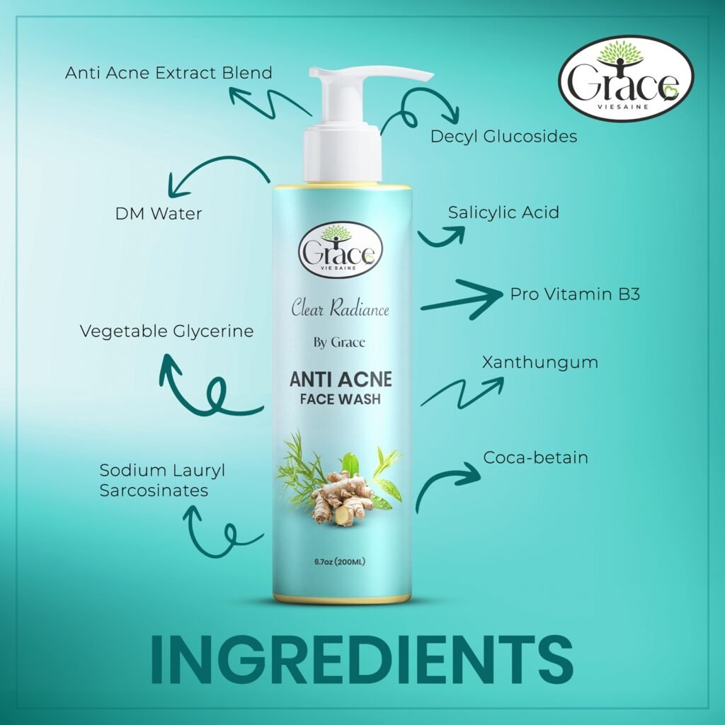 Anti acne blend, salicylic acid, pro-vitamin B3, vitamin E