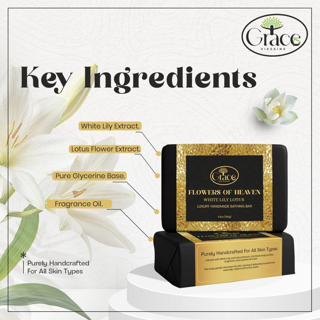 Showcases botanical ingredients