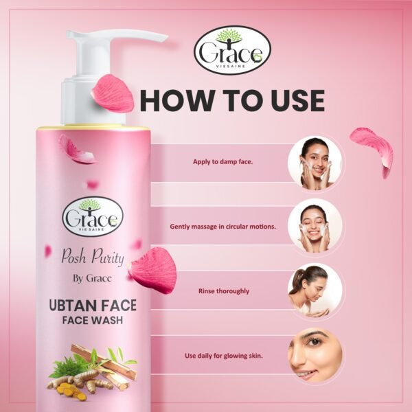 Step-by-step visual on how to use Ubtan Face Wash