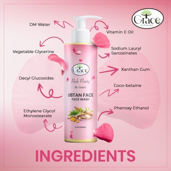 Key natural ingredients like wild turmeric, rose, saffron, and green gram