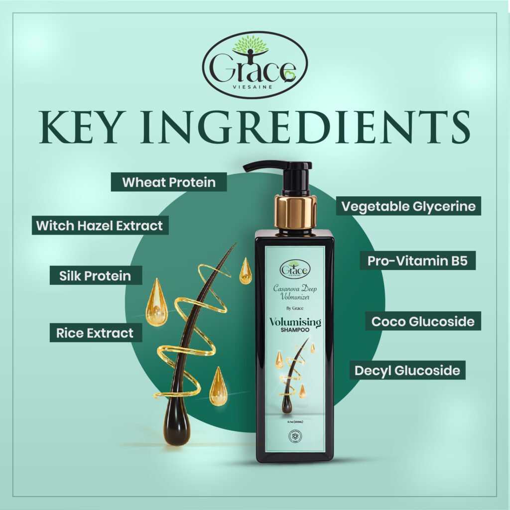 Key ingredients of Casanova Deep Volumizer including silk protein and witch hazel